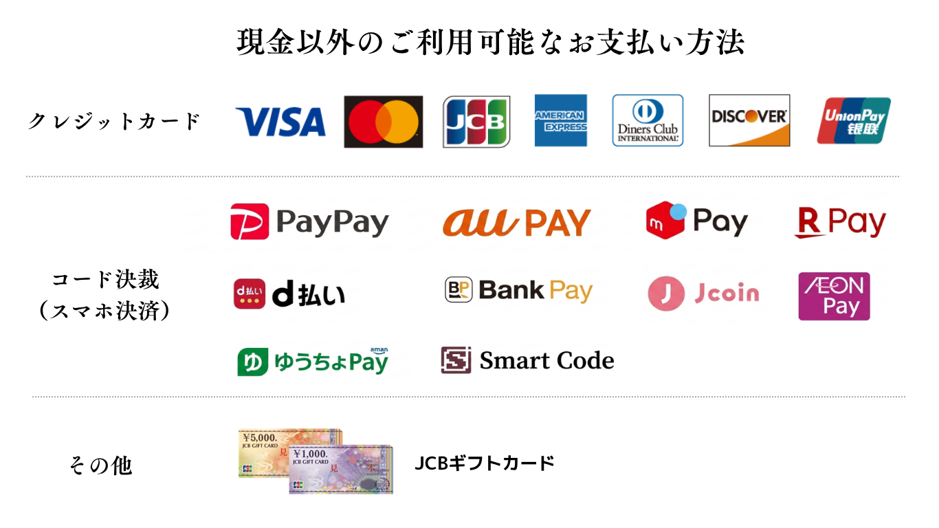 お支払い方法可能リスト